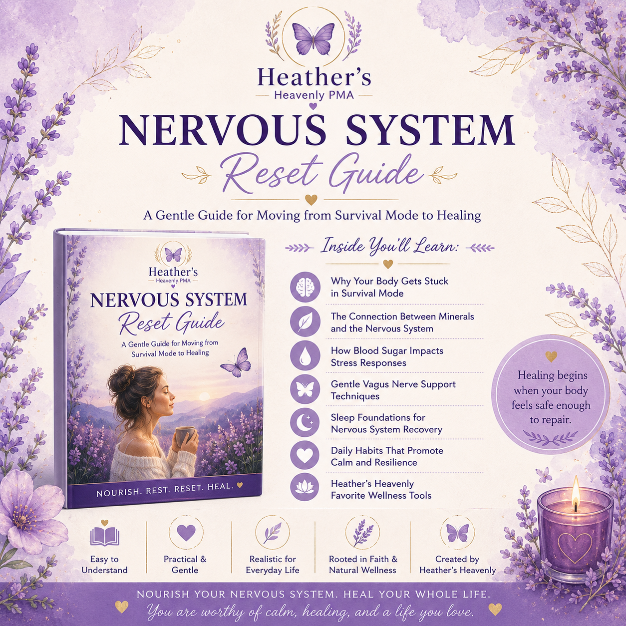 Heather's Heavenly Nervous System Reset Guide digital wellness ebook cover in lavender theme with botanical accents and butterfly logo