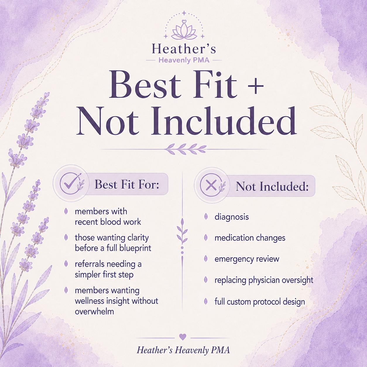 Wellness Lab Review | Supportive Root-Cause Insights