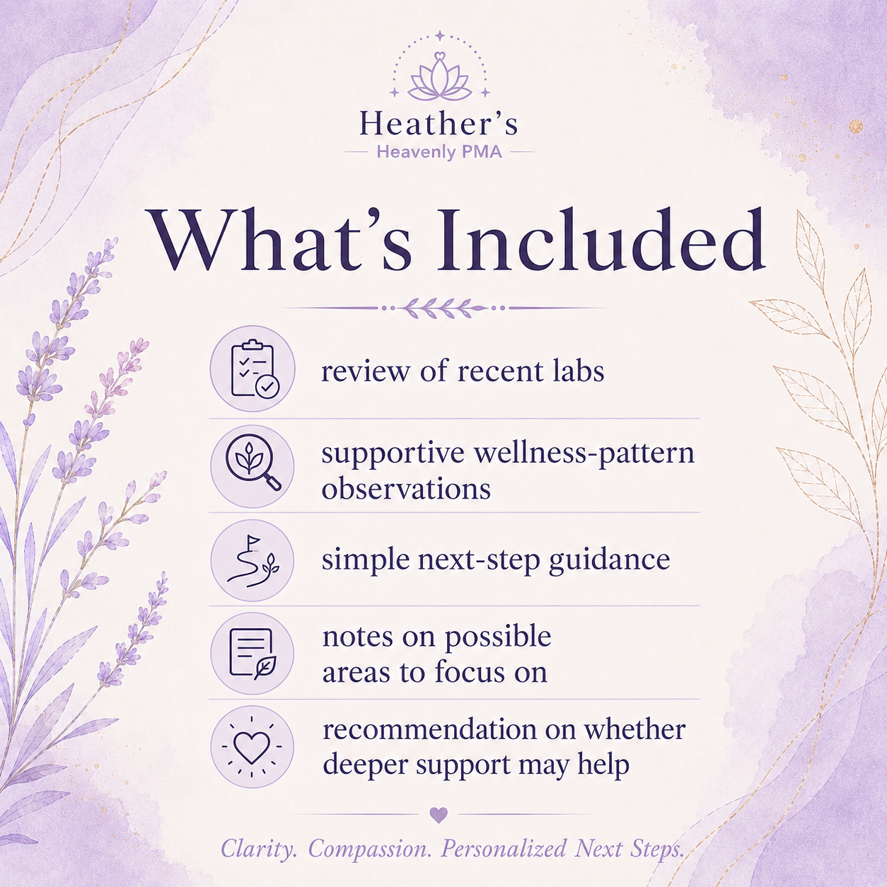 Wellness Lab Review | Supportive Root-Cause Insights