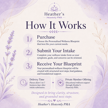Personalized Wellness Blueprint | Root-Cause Wellness Support
